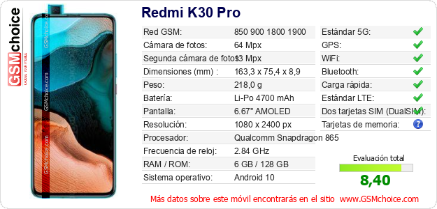 Redmi K30 Pro Datos técnicos del móvil Redmi K30 Pro Datos técnicos del móvil