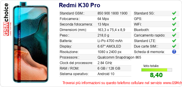 Redmi K30 Pro Dati tecnici di telefono cellulare 