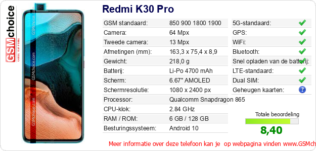 Redmi K30 Pro Technische gegevens Redmi K30 Pro Technische gegevens
