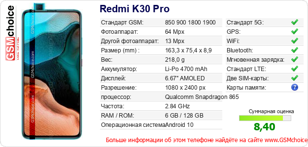 Redmi K30 Pro Технические данные телефона Redmi K30 Pro Технические данные телефона