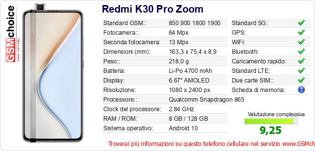 Redmi K30 Pro Zoom Dati tecnici di telefono cellulare Redmi K30 Pro Zoom Dati tecnici di telefono cellulare