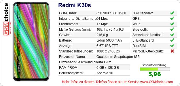 Redmi K30s technische Daten Redmi K30s technische Daten