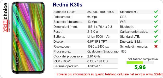 Redmi K30s Dati tecnici di telefono cellulare Redmi K30s Dati tecnici di telefono cellulare
