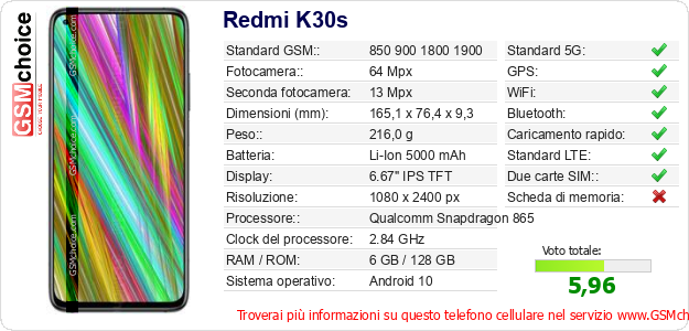 Redmi K30s Dati tecnici di telefono cellulare 