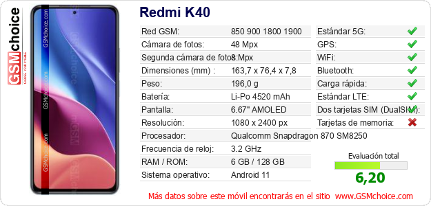 Redmi K40 Datos técnicos del móvil 