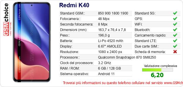 Redmi K40 Dati tecnici di telefono cellulare 