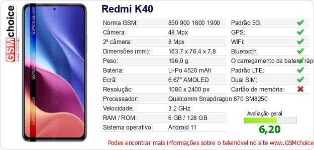 Redmi K40 Especificações técnicas do telemóvel 