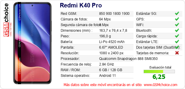 Redmi K40 Pro Datos técnicos del móvil Redmi K40 Pro Datos técnicos del móvil