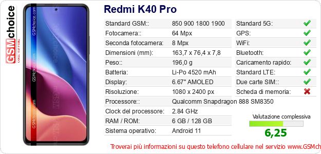 Redmi K40 Pro Dati tecnici di telefono cellulare 