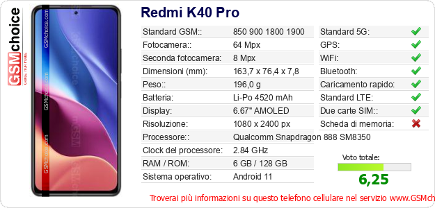 Redmi K40 Pro Dati tecnici di telefono cellulare 