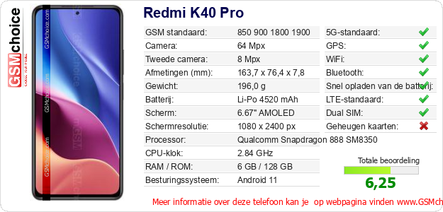 Redmi K40 Pro Technische gegevens Redmi K40 Pro Technische gegevens
