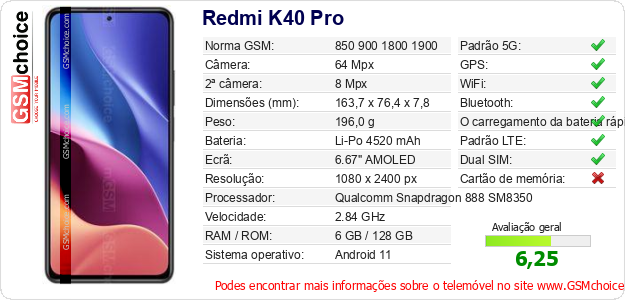 Redmi K40 Pro Especificações técnicas do telemóvel 