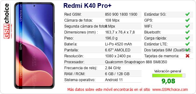 Redmi K40 Pro+ Datos técnicos del móvil Redmi K40 Pro+ Datos técnicos del móvil