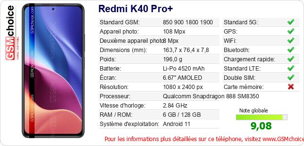 Redmi K40 Pro+ Fiche technique