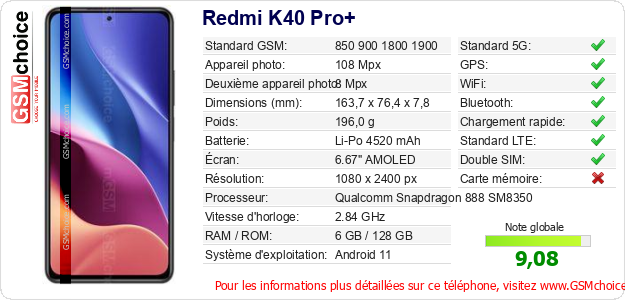Redmi K40 Pro+ Fiche technique Redmi K40 Pro+ Fiche technique