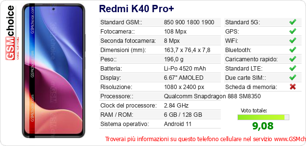 Redmi K40 Pro+ Dati tecnici di telefono cellulare Redmi K40 Pro+ Dati tecnici di telefono cellulare