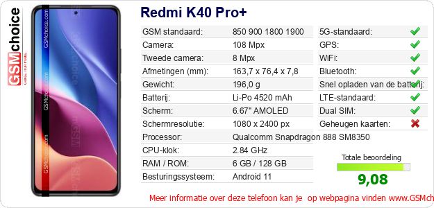 Redmi K40 Pro+ Technische gegevens Redmi K40 Pro+ Technische gegevens