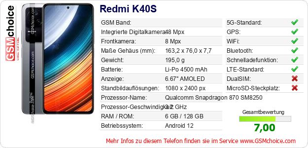Redmi K40S technische Daten Redmi K40S technische Daten