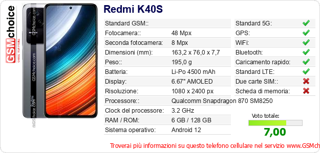 Redmi K40S Dati tecnici di telefono cellulare 