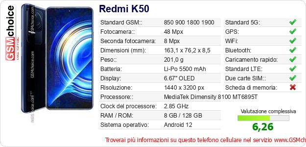 Redmi K50 Dati tecnici di telefono cellulare 
