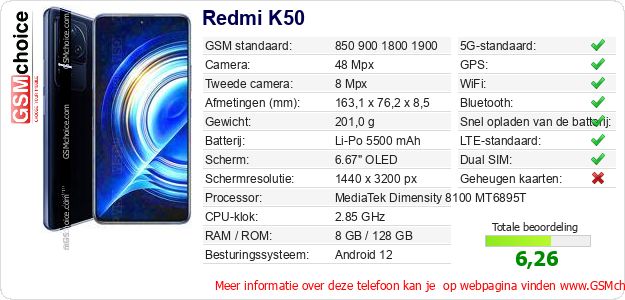 Redmi K50 Technische gegevens Redmi K50 Technische gegevens