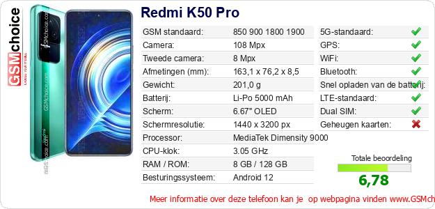 Redmi K50 Pro Technische gegevens Redmi K50 Pro Technische gegevens