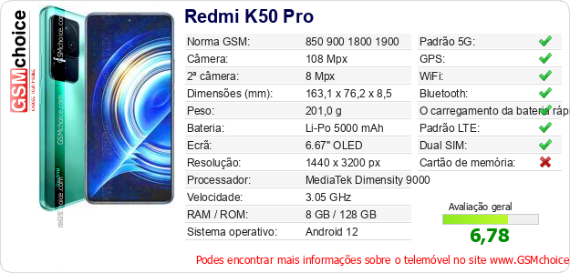 Redmi K50 Pro Especificações técnicas do telemóvel Redmi K50 Pro Especificações técnicas do telemóvel