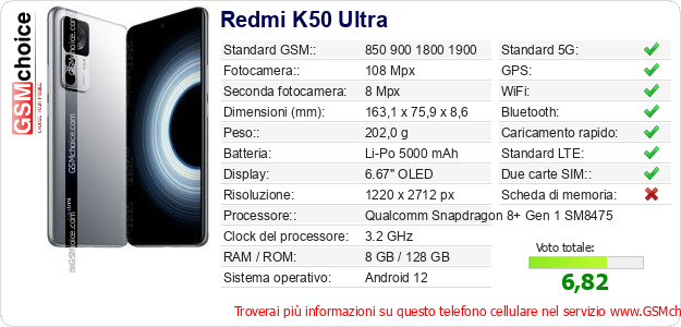 Redmi K50 Ultra Dati tecnici di telefono cellulare 