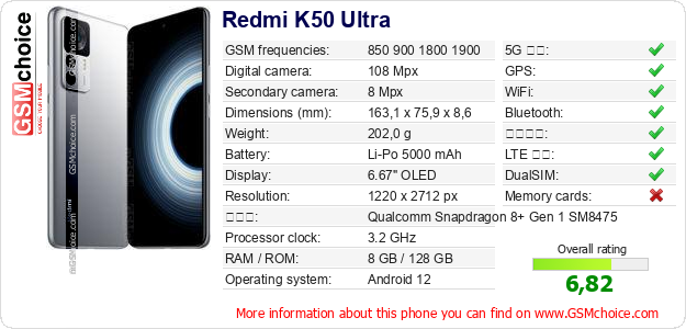 Redmi K50 Ultra 手機技術數據
