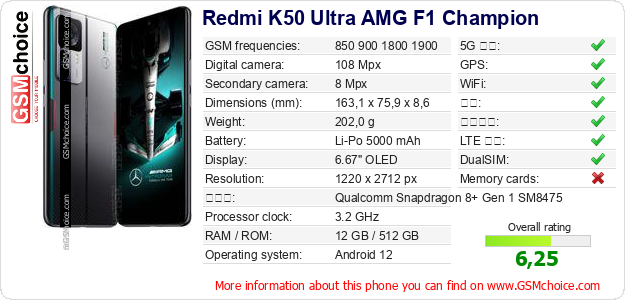 Redmi K50 Ultra AMG F1 Champion 手机技术数据