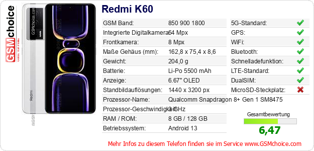 Redmi K60 technische Daten Redmi K60 technische Daten