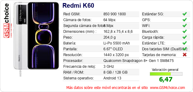 Redmi K60 Datos técnicos del móvil 