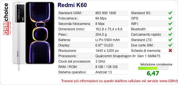 Redmi K60 Dati tecnici di telefono cellulare 
