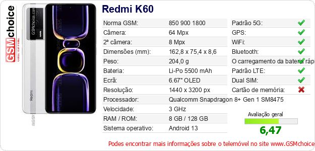 Redmi K60 Especificações técnicas do telemóvel Redmi K60 Especificações técnicas do telemóvel
