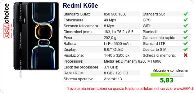 Redmi K60e Dati tecnici di telefono cellulare Redmi K60e Dati tecnici di telefono cellulare
