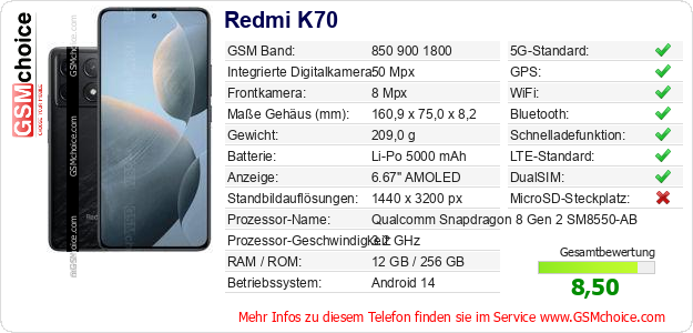 Redmi K70 technische Daten Redmi K70 technische Daten