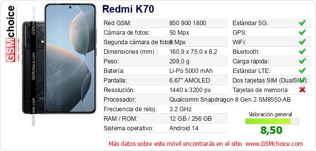 Redmi K70 Datos técnicos del móvil Redmi K70 Datos técnicos del móvil