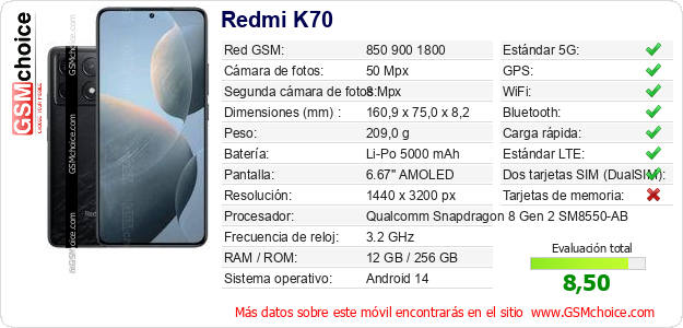Redmi K70 Datos técnicos del móvil 