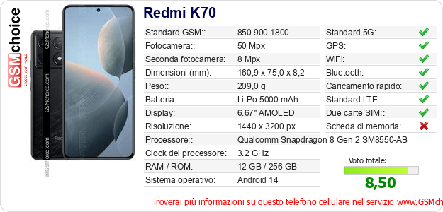 Redmi K70 Dati tecnici di telefono cellulare Redmi K70 Dati tecnici di telefono cellulare