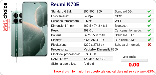 Redmi K70E Dati tecnici di telefono cellulare 