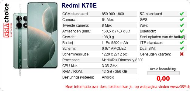 Redmi K70E Technische gegevens Redmi K70E Technische gegevens