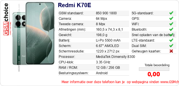 Redmi K70E Technische gegevens Redmi K70E Technische gegevens