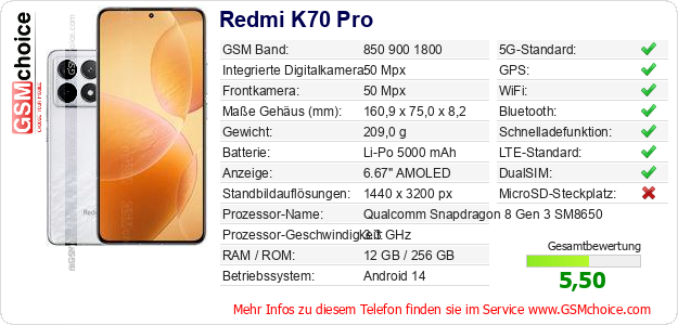 Redmi K70 Pro technische Daten Redmi K70 Pro technische Daten