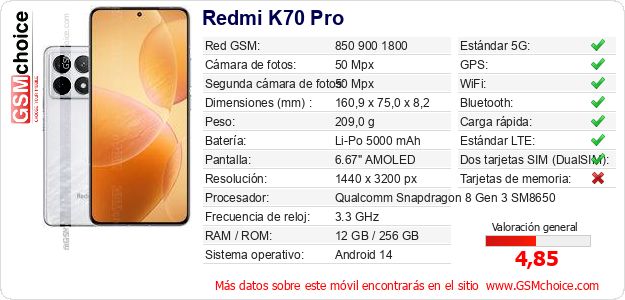 Redmi K70 Pro Datos técnicos del móvil Redmi K70 Pro Datos técnicos del móvil