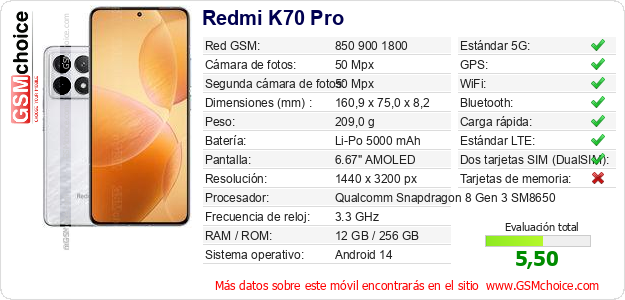 Redmi K70 Pro Datos técnicos del móvil 