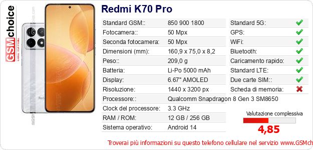 Redmi K70 Pro Dati tecnici di telefono cellulare 
