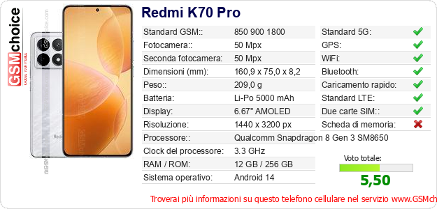 Redmi K70 Pro Dati tecnici di telefono cellulare 