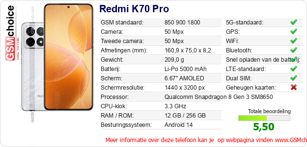 Redmi K70 Pro Technische gegevens 