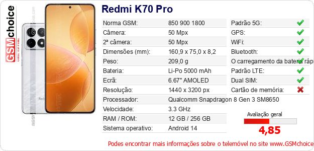 Redmi K70 Pro Especificações técnicas do telemóvel Redmi K70 Pro Especificações técnicas do telemóvel