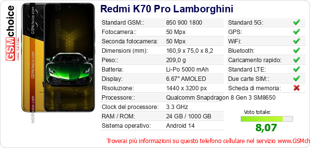 Redmi K70 Pro Lamborghini Dati tecnici di telefono cellulare 